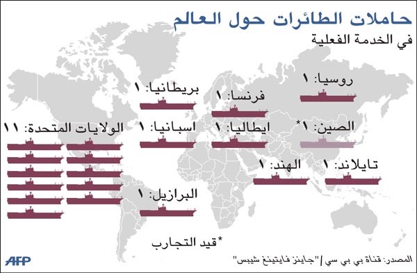أميركا تسعى لطمأنة الصين بشأن روابطها العسكرية مع استراليا