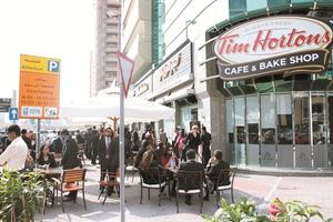 منظر عام للمطعم من الخارج﻿