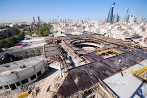 الى متى تتوقف مشاريع تنمية الكويت رغم الفوائض المالية الكبيرة
