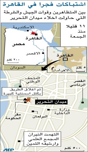 «العسكري» يحذّر من «مخطط لحرق الوطن» و«يشتم رائحة» فلول النظام وقوى خارجية فيه