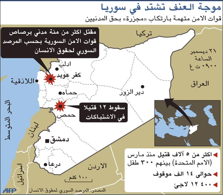 11 مراقباً عربياً يصلون إلى دمشق لتسيير عمل البعثة والمعارضة تدعو للتظاهر اليوم في «جمعة بروتوكول الموت»