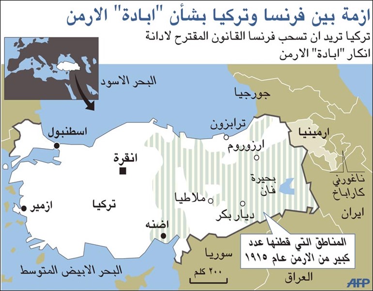 أردوغان يسحب السفير التركي من باريس ويعاقب فرنسا سياسياً واقتصادياً وعسكرياً ويحذّر من «جراح لا تندمل»