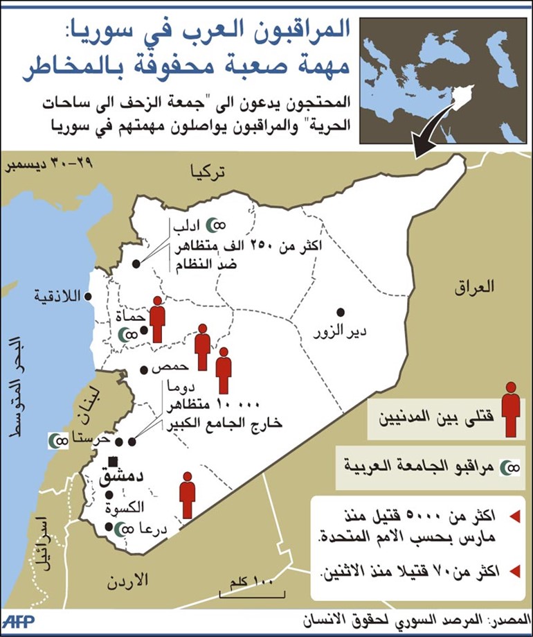 بن حلي يرفض تقييم الوضع في سورية قبل صدور التقرير النهائي والمعارضة تلوّح بالتحول إلى مجلس الأمن ما لم يتوقف القمع