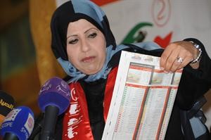 دالجسار مستعرضة احد المستندات﻿