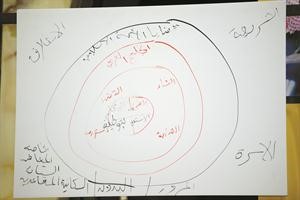 لوحة البرنامج الانتخابي للطبطبائي﻿