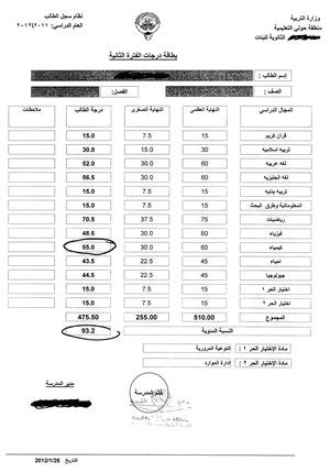 نفس الشهادة بعد تعديل الدرجة