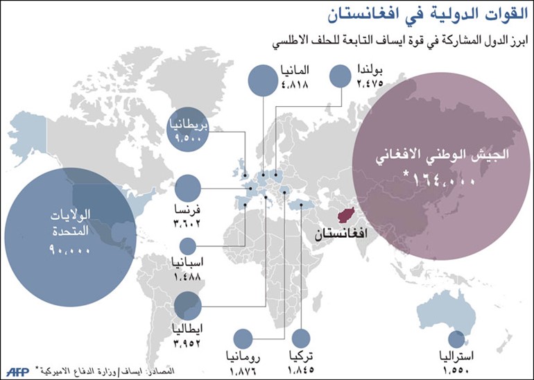 محامٍ: الجندي الأميركي المتهم بالقتل في أفغانستان مضطرب ذهنياً