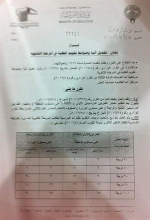 صورة زنكوغرافية للقرار﻿