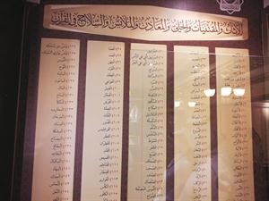 احدى اللوحات التي تبين الاثاث والمقتنيات والحلي والمعادن والملابس والسلاح في القران