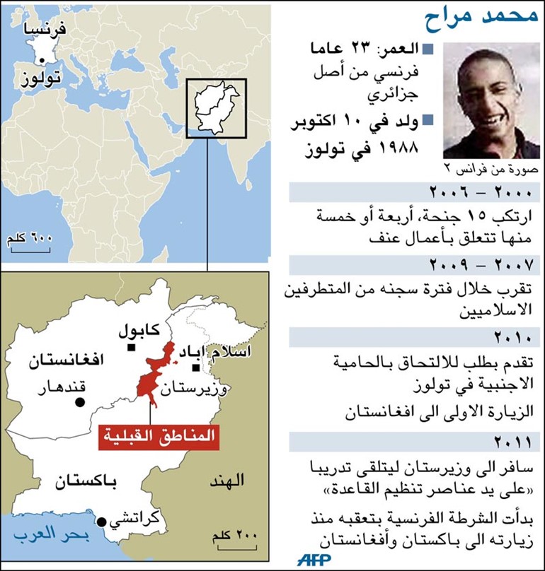 الاستخبارات الفرنسية :  «مسلح تولوز»  اشترى أسلحة  بمبلغ 20 ألف يورو 