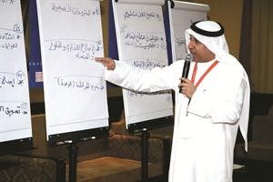 تحديد اولويات المجلس الوطني للشباب خلال الاجتماع الثالث﻿