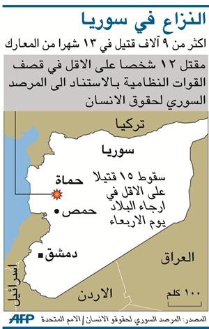 عمليات عسكرية للقوات السورية.. و«الوطني» يدعو لجلسة عاجلة لمجلس الأمن وروسيا تندد بـ «إرهاب المعارضة».. وتحمل طرفي النزاع خرق «وقف النار»