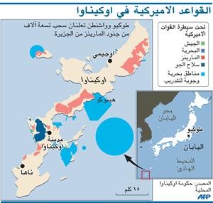 اتفاق بين اليابان والولايات المتحدة على نقل 9 آلاف جندي أميركي من أوكيناوا