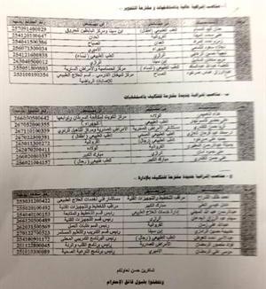 صورة زنكوغرافية للمقترح بالتدويرات الذي تم اقراره﻿