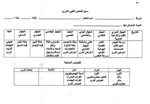 إلزام أصحاب الأعمال بإجراء فحوصات كل 6 أشهر للعمالة المعرضة لإصابات العمل