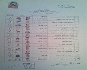 مصرية تطلب الخلع بسبب خلاف مع زوجها حول مرشح الرئاسة.. ومصري مقيم بالسعودية يرفض جميع المرشحين ويصوّت للراقصة «هياتم»! 