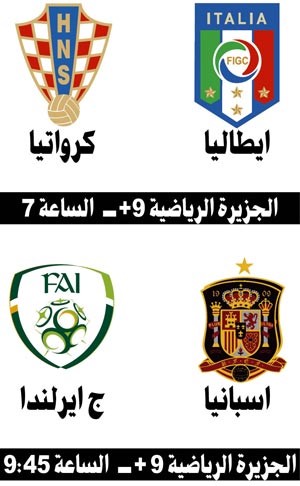 كرواتيا تتحدى إيطاليا.. وإسبانيا تخشى «الفخ الإيرلندي»