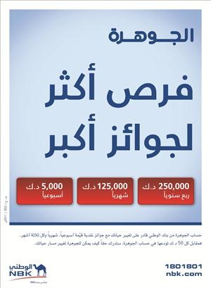 البنك الوطني يعلن الفائزين الثلاثة بـ 5.000 دينار