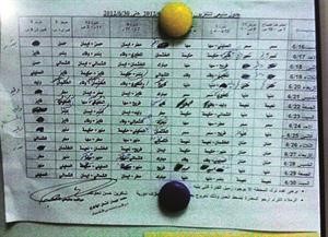 جدول مذيعي الاخبار بالتلفزيون والشطب اليدوي الذي طاله بسبب الواسطات ﻿