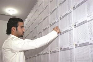 الاعداد لانتخابات الاندية لا يقل جهدا عن انتخابات مجلس الامة﻿