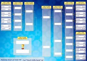 جدول توزيع المباريات﻿