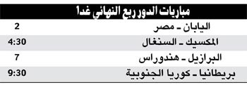 مصر تسحق بيلاروسيا بثلاثية وتبلغ ربع النهائي