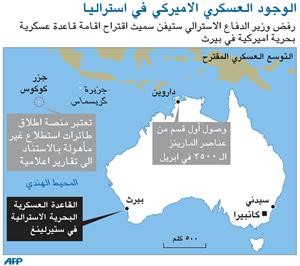 تجدد المخاوف الأميركية من هجوم إسرائيلي وشيك ضد إيران