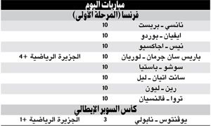 باريس سان جرمان محط أنظار الجميع