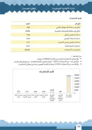 قسم الاستمارات

