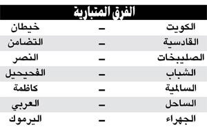 سحب قرعة بطولات المراحل السنية