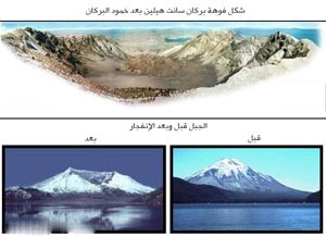 بالفيديو.. شاهد وتعرف على أعظم إنزلاق صخري تم تسجيله في التاريخ الذي أباد كل أشكال الحياة حتى الحشرات