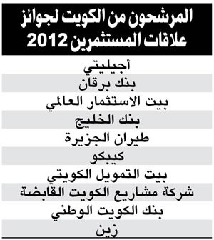 ترشيح 10 شركات كويتية للفوز بجوائز المؤتمر السنوي لعلاقات المستثمرين للعام 2012