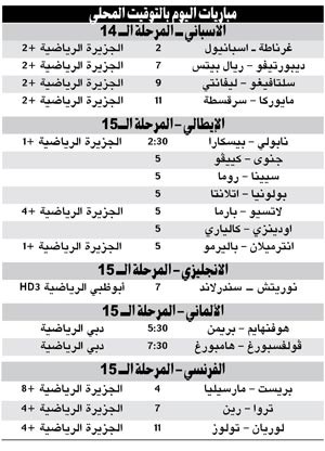 إنتر لاستعادة الانتصارات على حساب باليرمو ومايوركا يحل ضيفاً على سرقسطة