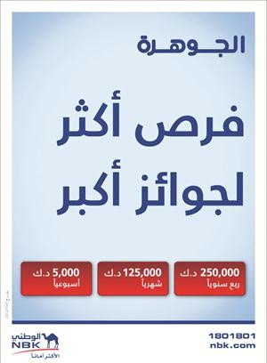 إقبال عبد الهادي تفوز بـ 125 ألف دينار من «جوهرة الوطني»