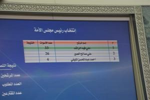 نتائج انتخابات الرئاسة
