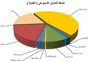«بيان»: المقترحات التي قدمتها 4 اتحادات لسمو الأمير غابت عنها أمور مهمة