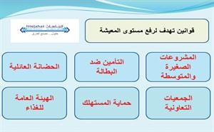 مركز «اتجاهات»: تاريخ جديد للاقتصاد بمرسوم الشركات وقوانين الاستثمار الأجنبي ومدينة الحرير وتعديل الـ «B.O.T»