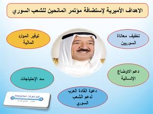 «اتجاهات»: مبادرة الأمير استضافة مؤتمر المانحين تمثل الفرصة الكبرى لإنقاذ الشعب السوري بعد تحذيرات الأمم المتحدة من نقص التمويل