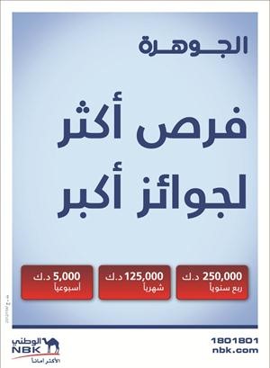 «الوطني» يعلن الفائزين الثلاثة لحساب «الجوهرة» خلال يناير
