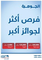 «جوهرة الوطني» تعلن الفائزين الثلاثة في السحوبات الأسبوعية للشهر الجاري