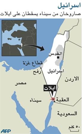 «مجلس شورى المجاهدين» يعلن مسؤوليته عن إطلاق صاروخين على إيلات ولا خسائر بشرية
