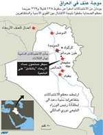 المالكي يدعو للحوار وجيشه يطلق عملية لـ «تطهير»  سليمان بيك  «زاوية زاوية»