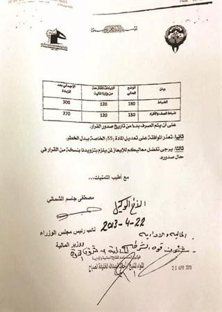 صورة زنكوغرافية لكتاب الزيادات