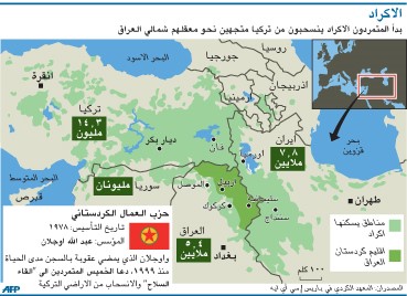 الجعفري يحذّر  العمال الكردستاني من الإساءة لسيادة العراق