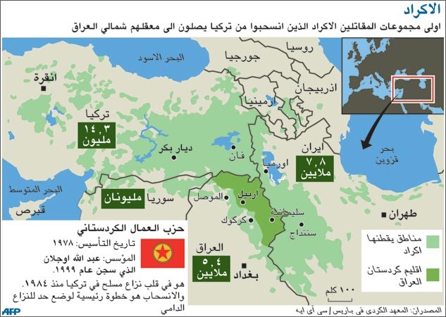 العراق يشكو لمجلس الأمن دخول مقاتلين أكراد أراضيه