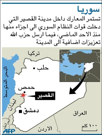 الائتلاف الوطني يدعو الثوار في مختلف المناطق لمساندة القصير بوجه «غزو» إيران وحزب الله