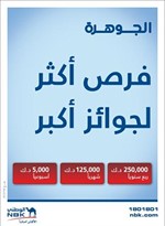  بنك الكويت الوطني يعلن الفائزين الثلاثة في السحوبات الأسبوعية لحساب الجوهرة