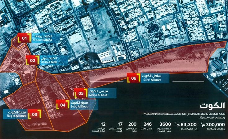 مخطط يوضح المشروع بعد اعادة تطويره