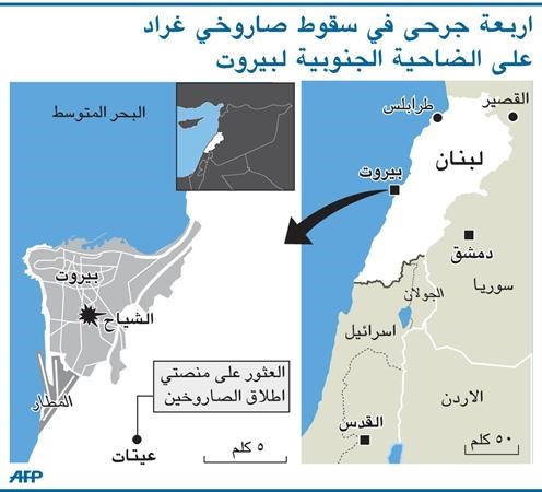 صاروخان على «الضاحية».. أول الغيث السوري المعارض أم مجرد رسالة؟!