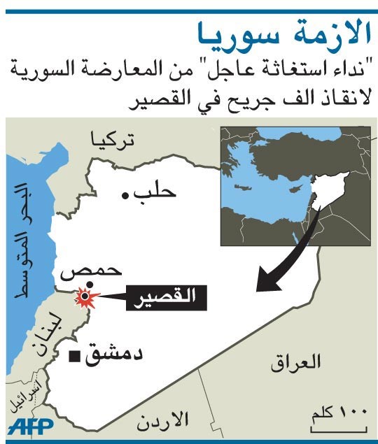 النظام يرسل تعزيزات إلى ريف حلب ويحاصر الغوطة.. والجيش الحر يعد بالانتقال إلى الهجوم في معارك القصير